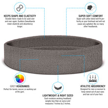 Load image into Gallery viewer, Premium Terry Cloth Cotton Sweatbands