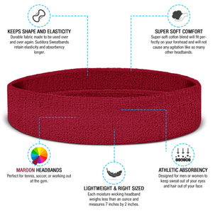 Premium Terry Cloth Cotton Sweatbands