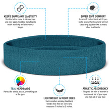 Load image into Gallery viewer, Premium Terry Cloth Cotton Sweatbands